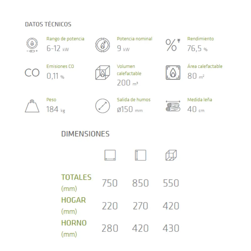 Datos técnicos Cocina de Leña Liz 5 T cerrada marca lacunza envío rápido precio barato Datos técnicos Cocina de Leña Liz 5 T cerrada marca lacunza envío rápido precio barato