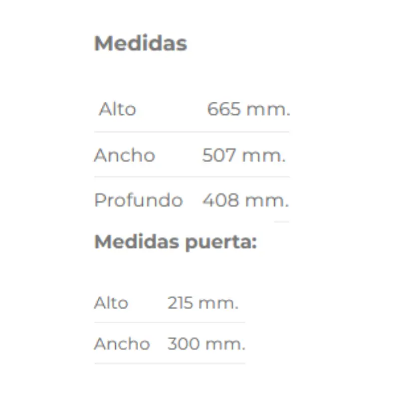 Medidas Estufa Oslo Theca envío rápido precio económico Medidas Estufa Oslo Theca envío rápido precio económico