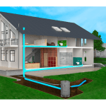 ESTACIÓN DE BOMBEO SANIFOS 280 1 GR S | SFA - Imagen 3