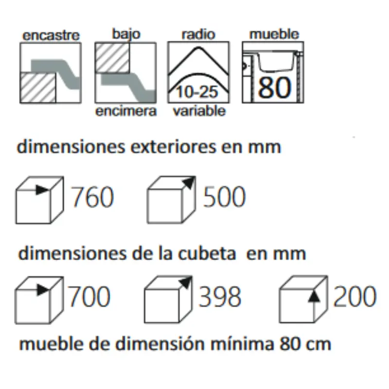 medidas de encastre fregadero de cocina zentia 7650 el mejor precio web envío rápido